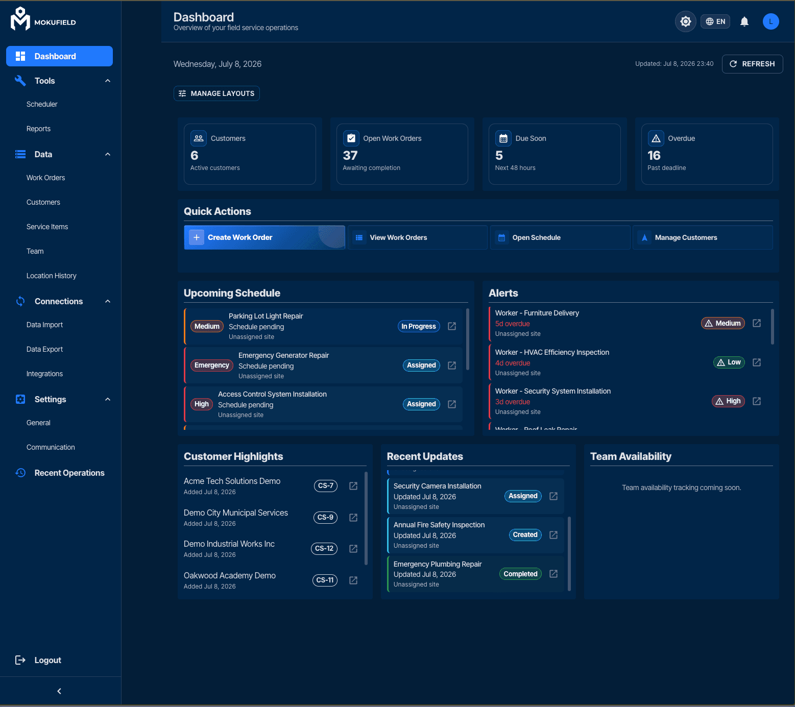 MokuField operations dashboard